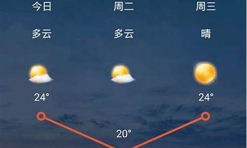 太原天气预报10天查询结果_太原天气预报