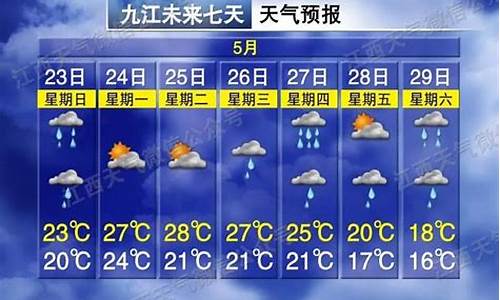 江西高安天气预报最新今天_江西高安天气预报一周7天