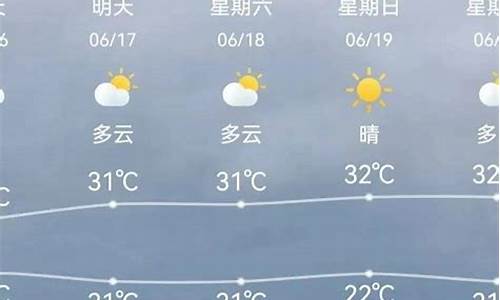 天津北辰历史天气预报_天津市北辰区气象台预报天气