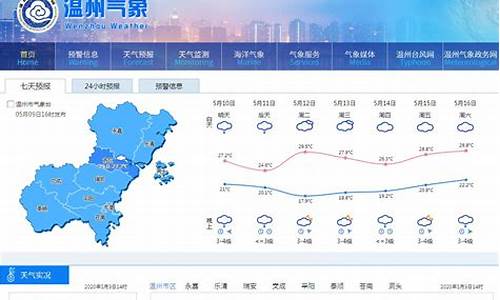 温州气象局最新消息今天_温州气象网