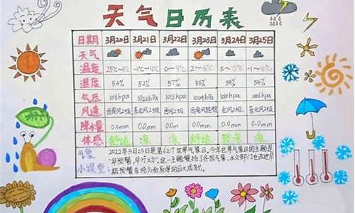 天气预报表格手抄报怎么画_天气预报表格手抄报怎么画好看