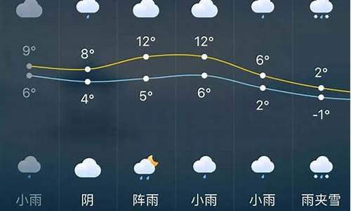 长沙天气预报一个月_长沙天气预报一个月9