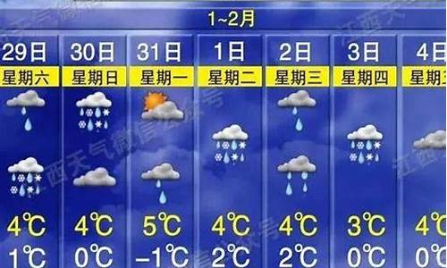 萍乡天气预报20天查询系统最新_萍乡天气预报20天查询系统