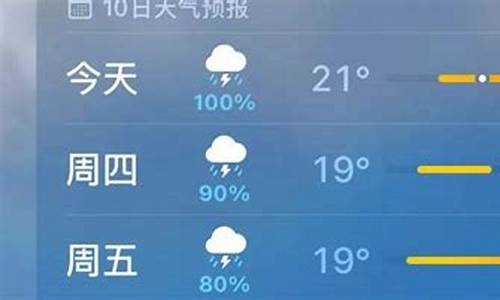 长春今天天气预报24小时详情_长春今天天气预报