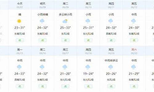 武汉天气40天查询结果_武汉天气40天查