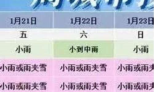 亳州天气预报一周天气_亳州天气预报五天