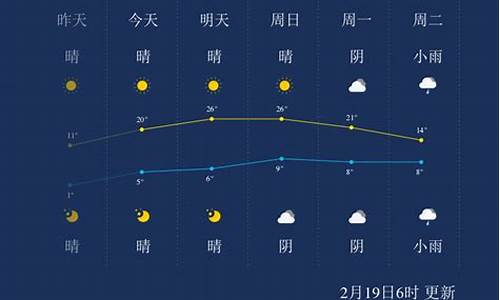 湖州天气预报40天查询_浙江湖州40天天气