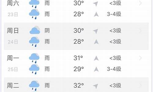 三亚天气实时天气_三亚实时天气预报