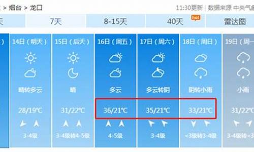 龙口天气_准确率最高的天气预报软件