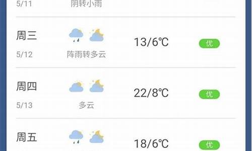 48小时天气预报实时查询_天气48小时天